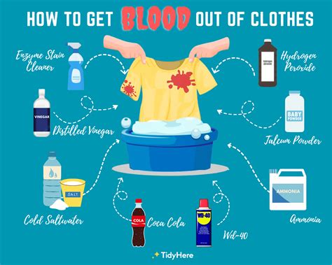 how to put fake blood stains on clothes|how to get blood out of upholstery.